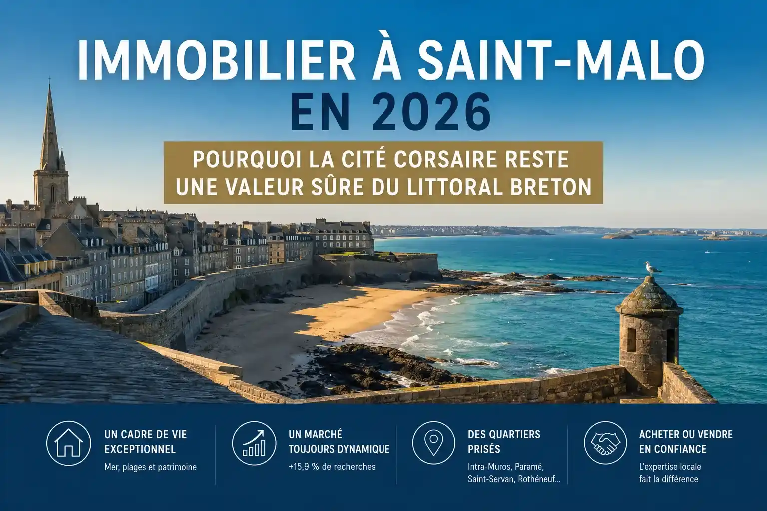 You are currently viewing Immobilier à Saint-Malo en 2026 : pourquoi la cité corsaire reste une valeur sûre du littoral breton